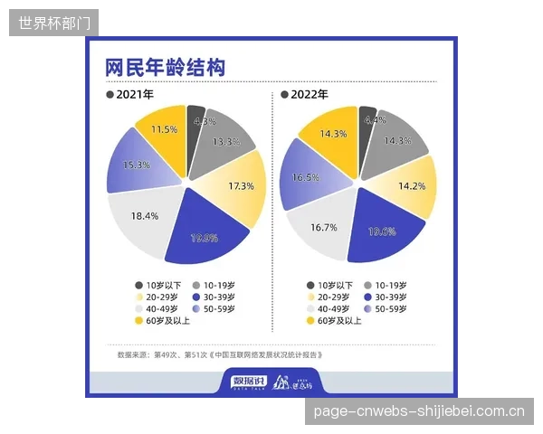 从模拟到数字的跨越：NBC体育如何利用Dante网络整合超过350台设备，简化斯坦福运营中心复杂的音频与对讲系统